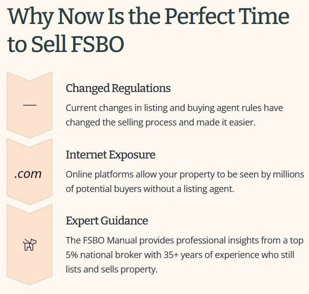 THE FSBO Manual