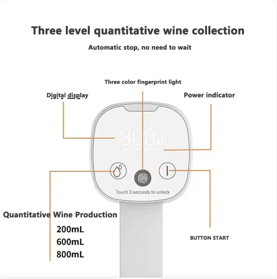 Digital Wine Dispenser with fingerprint safety and 3 pour amounts