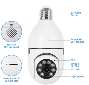 Bulb Surveillance Camera