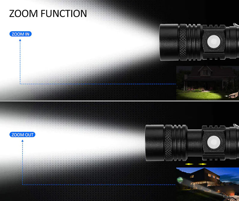 Super Bright 90000LM LED Tactical Flashlight Zoomable With Rechargeable Battery